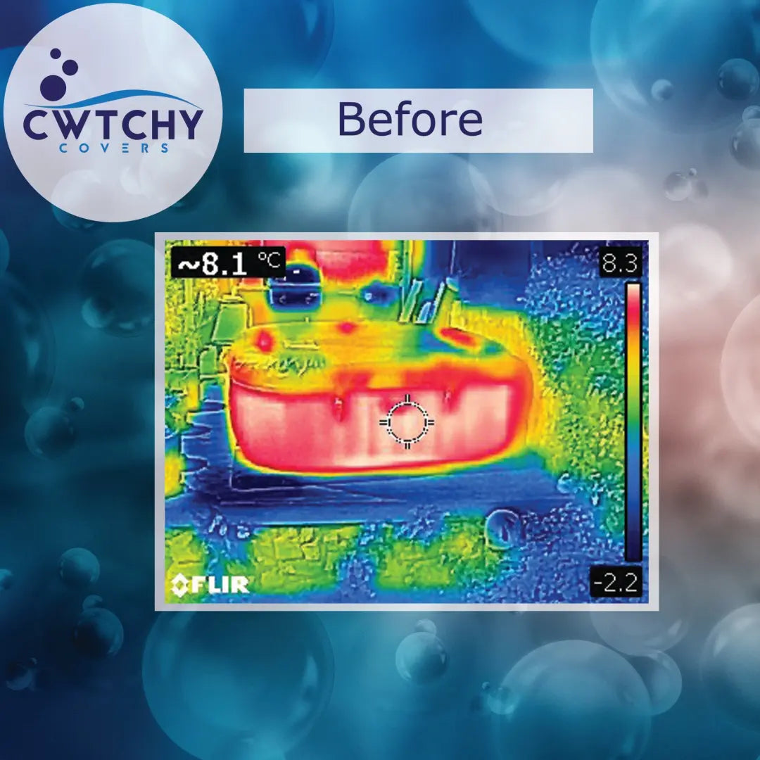 Cwtchy Covers - Custom Hot Tub Insulated Jacket | Weatherproof Thermal Cover