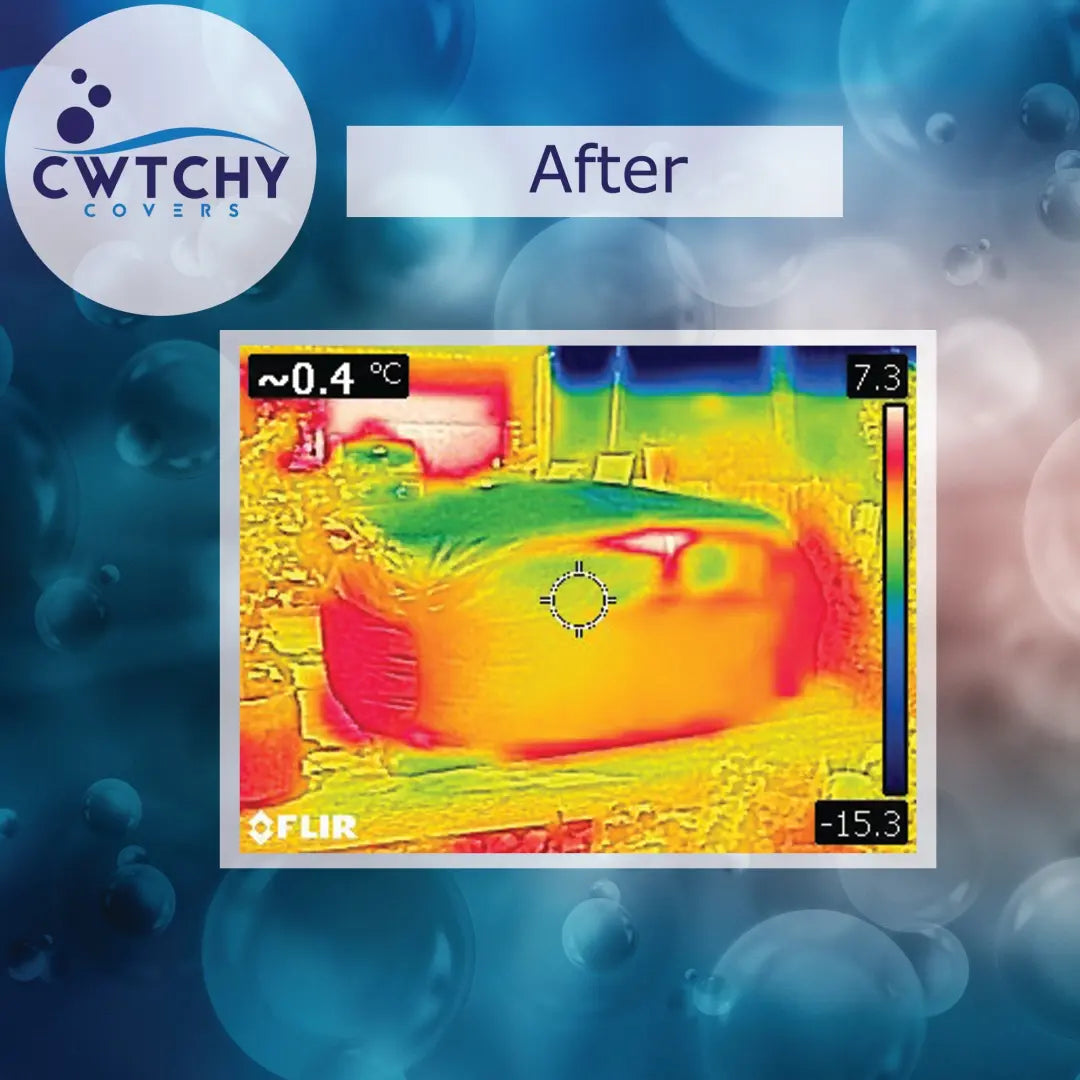 Cwtchy Covers - Custom Hot Tub Insulated Jacket | Weatherproof Thermal Cover