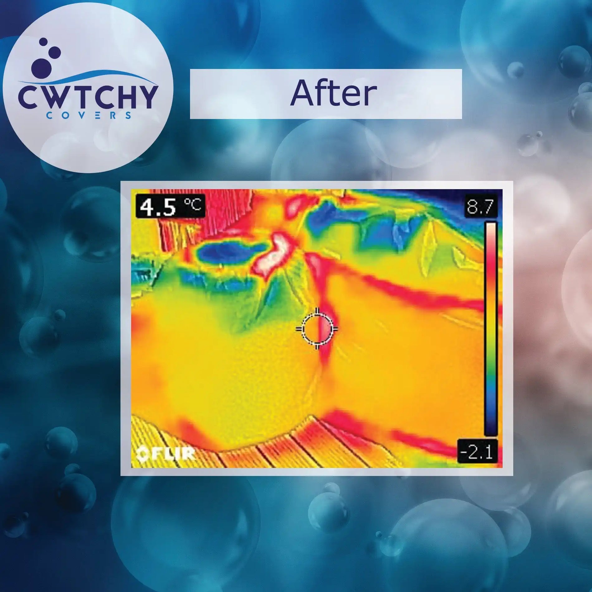 Cwtchy Covers Thermal Images Extreme Heat Retention